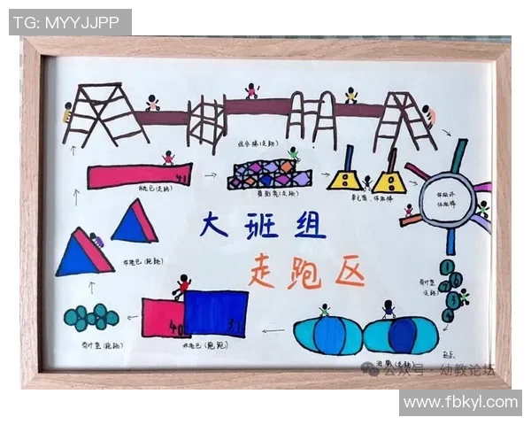 体能训练流程全公开