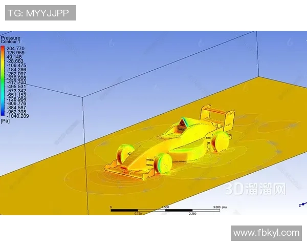 F1赛车空气动力学技术演进与竞赛表现深度分析研究